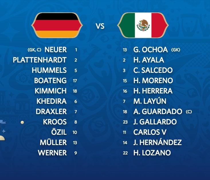 Znamy już SKŁADY na mecz Niemcy - Meksyk
